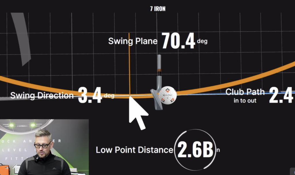 an example of a low point in the golf swing before the ball strike