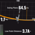Low Point Control: Your BEST Ball Striking Ever Starts With One Concept
